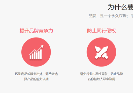 鄭州市新密市商標注冊重要性