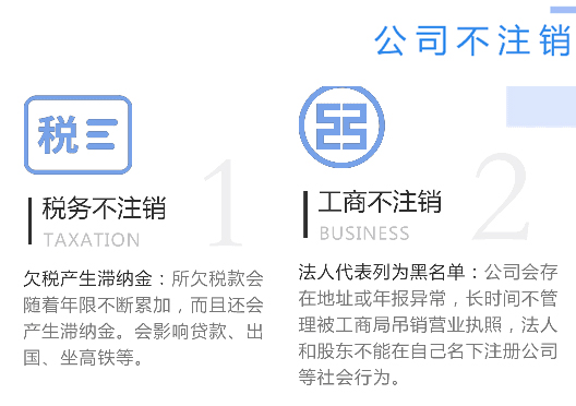 鄭州市滎陽市工商營業(yè)執(zhí)照不注銷嚴重后果