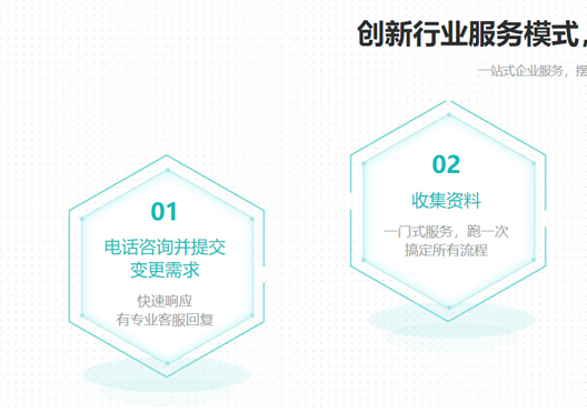 鄭州鞏義市公司變更地址流程