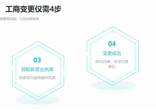 鄭州鞏義市公司變更地址流程