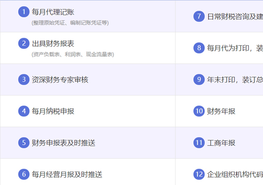 小美熊代辦鄭州惠濟區(qū)代理記賬服務(wù)內(nèi)容