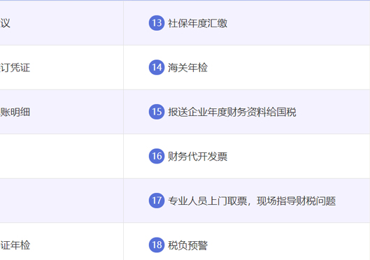 小美熊代辦鄭州惠濟區(qū)代理記賬服務(wù)內(nèi)容
