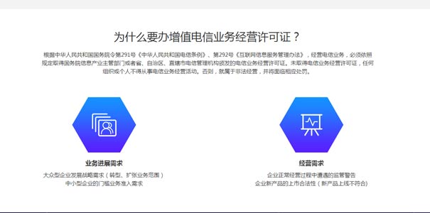 第二類電信增值業(yè)務(wù)許可證有什么用？